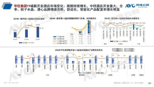 頭部酒管全球開業100萬間 智能馬桶何以成為新寵？